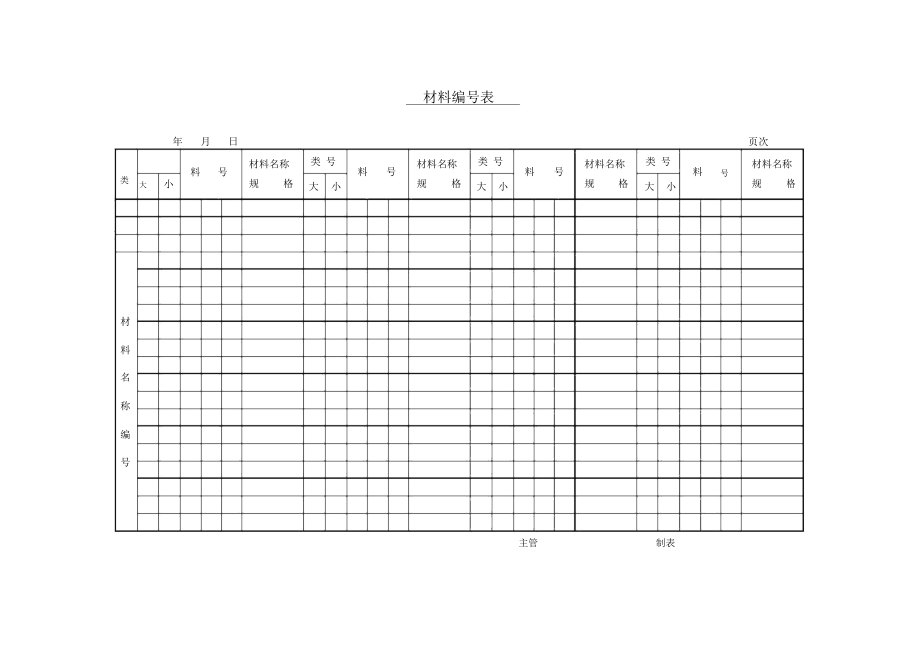 材料编号表.docx_第1页