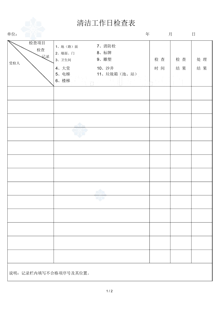 清洁工作日检查表secret.docx_第1页