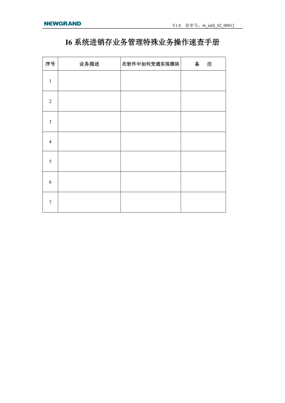 进销存管理特殊业务速查手册.docx_第1页