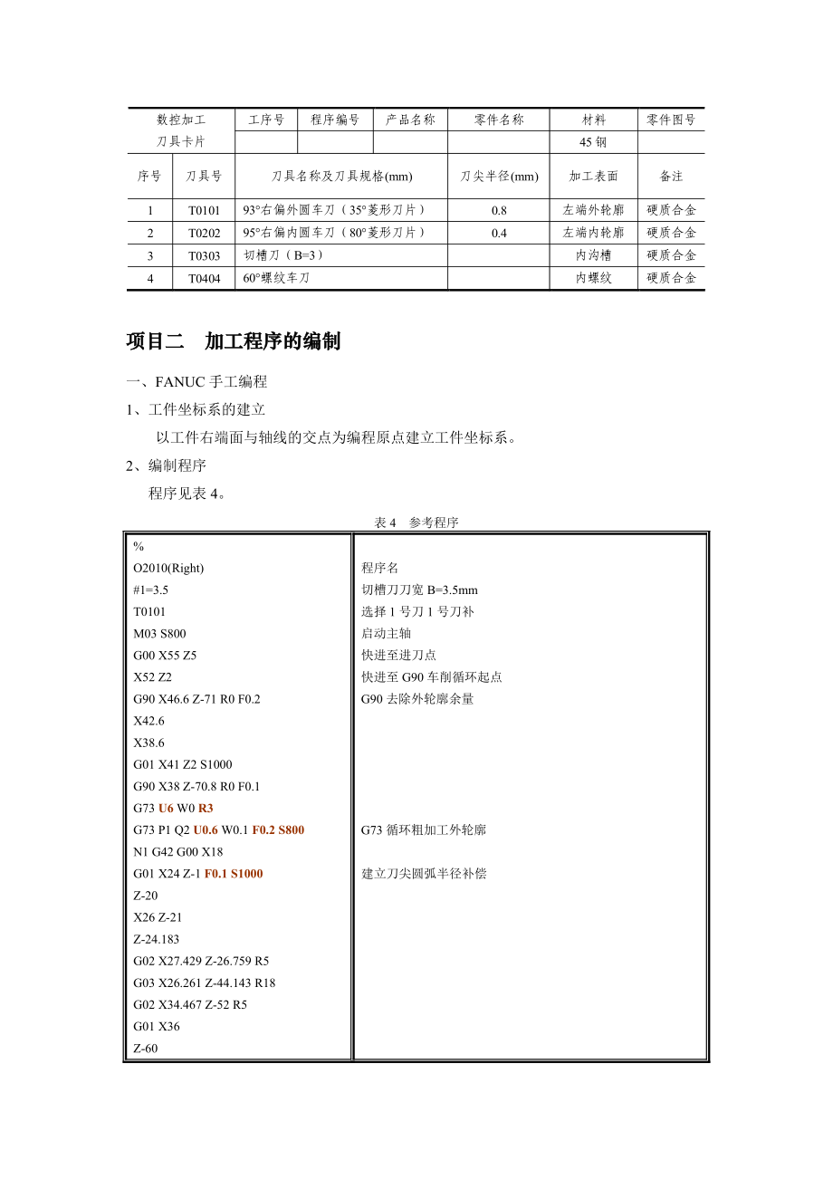 数控加工工艺、编程与仿真模块.docx_第3页