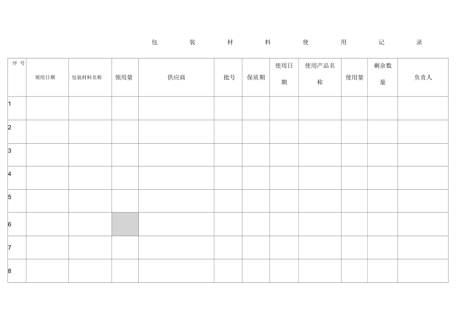 包装材料使用记录.docx_第1页