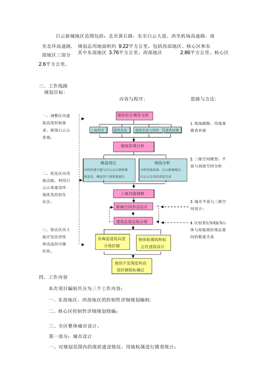 白云新城地区控制性详细规划与城市设计项目建议书.docx_第2页