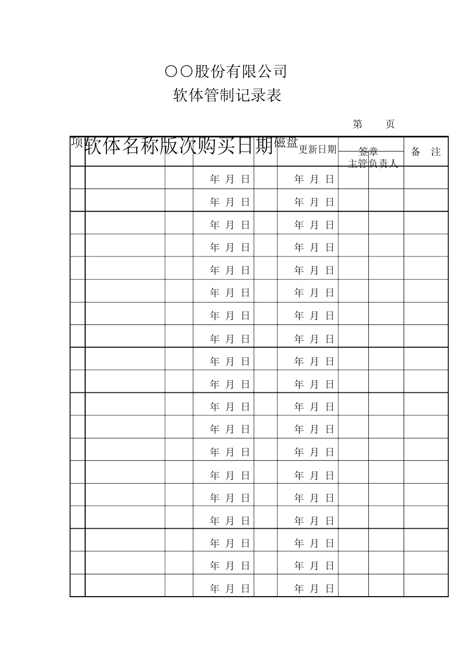 某公司软体管制记录表.docx_第1页