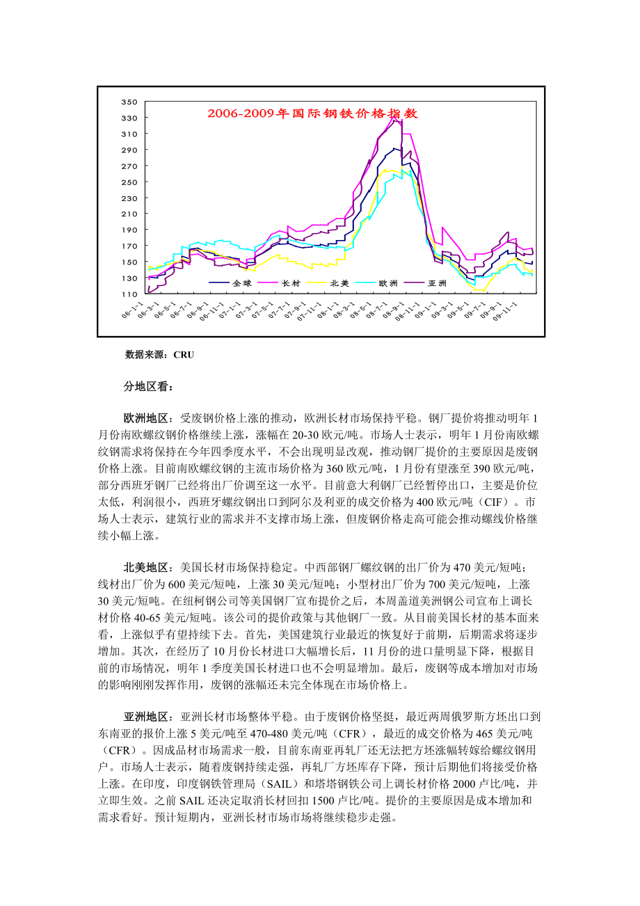 5月份建筑钢材价格继续冲高.docx_第2页