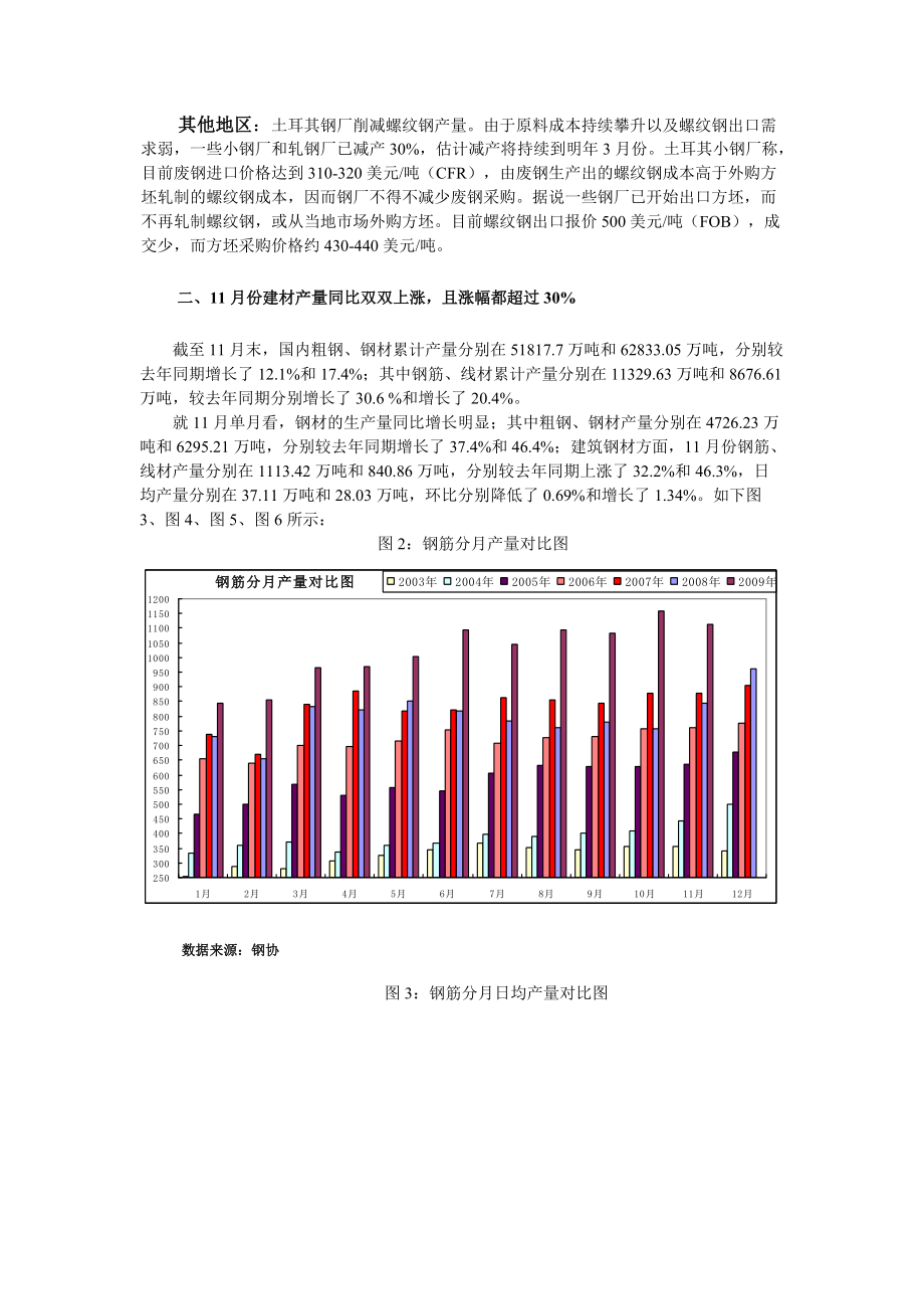 5月份建筑钢材价格继续冲高.docx_第3页