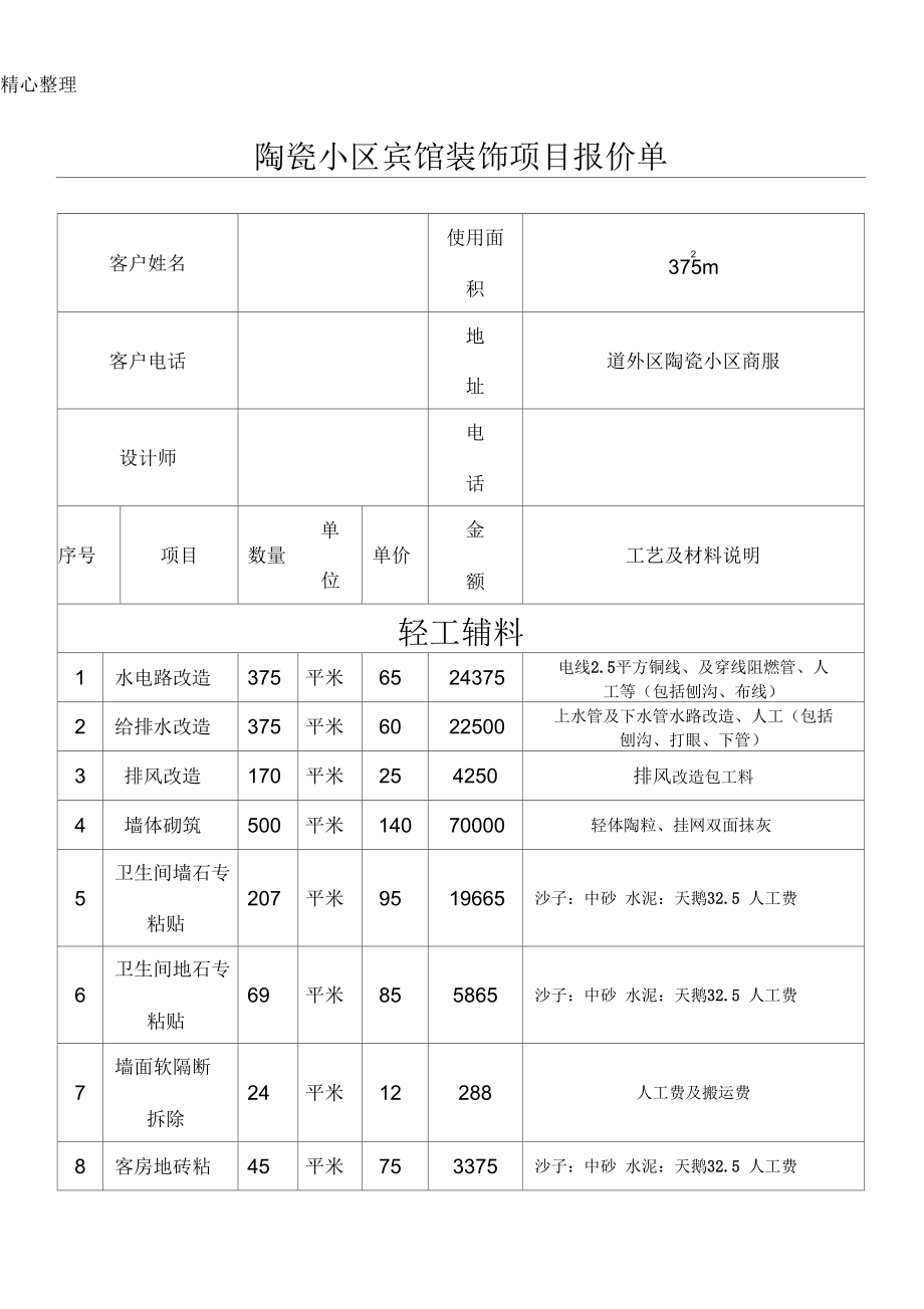 宾馆装饰项目报价单(DOC).docx_第1页