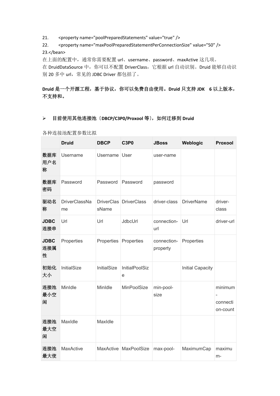 druid配置文档.docx_第3页