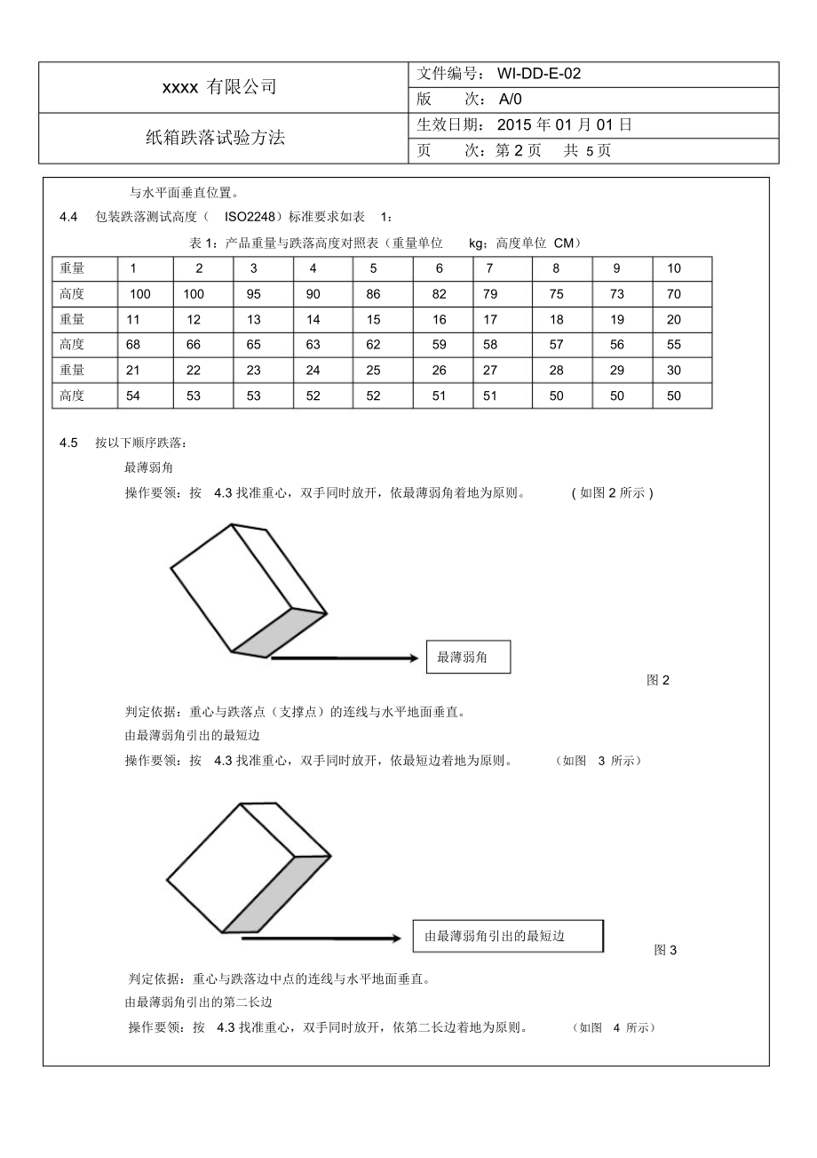 纸箱跌落试验方法-规范性文件.docx_第2页