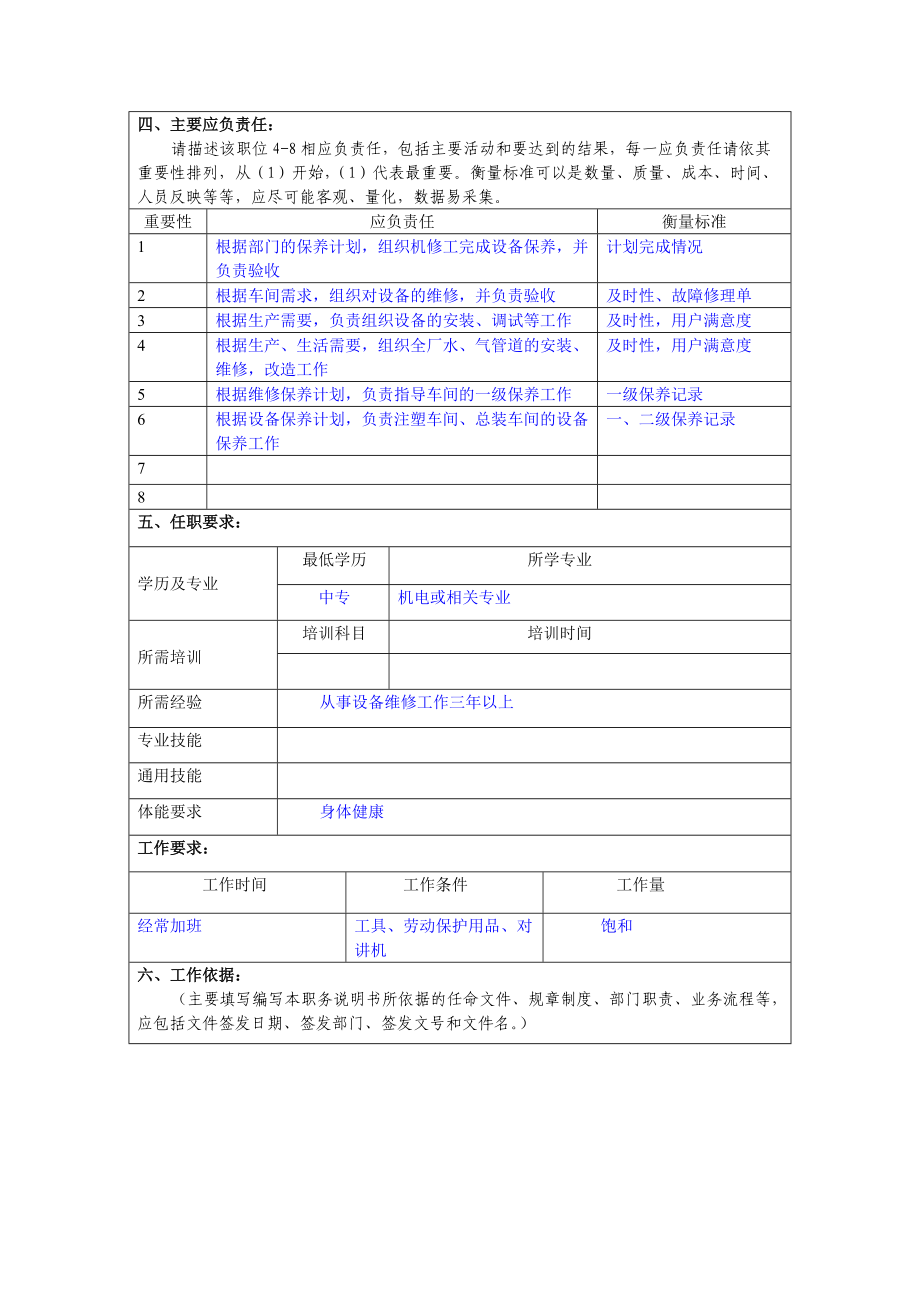 冠东车灯公司设备部机修组长职位说明书.docx_第2页