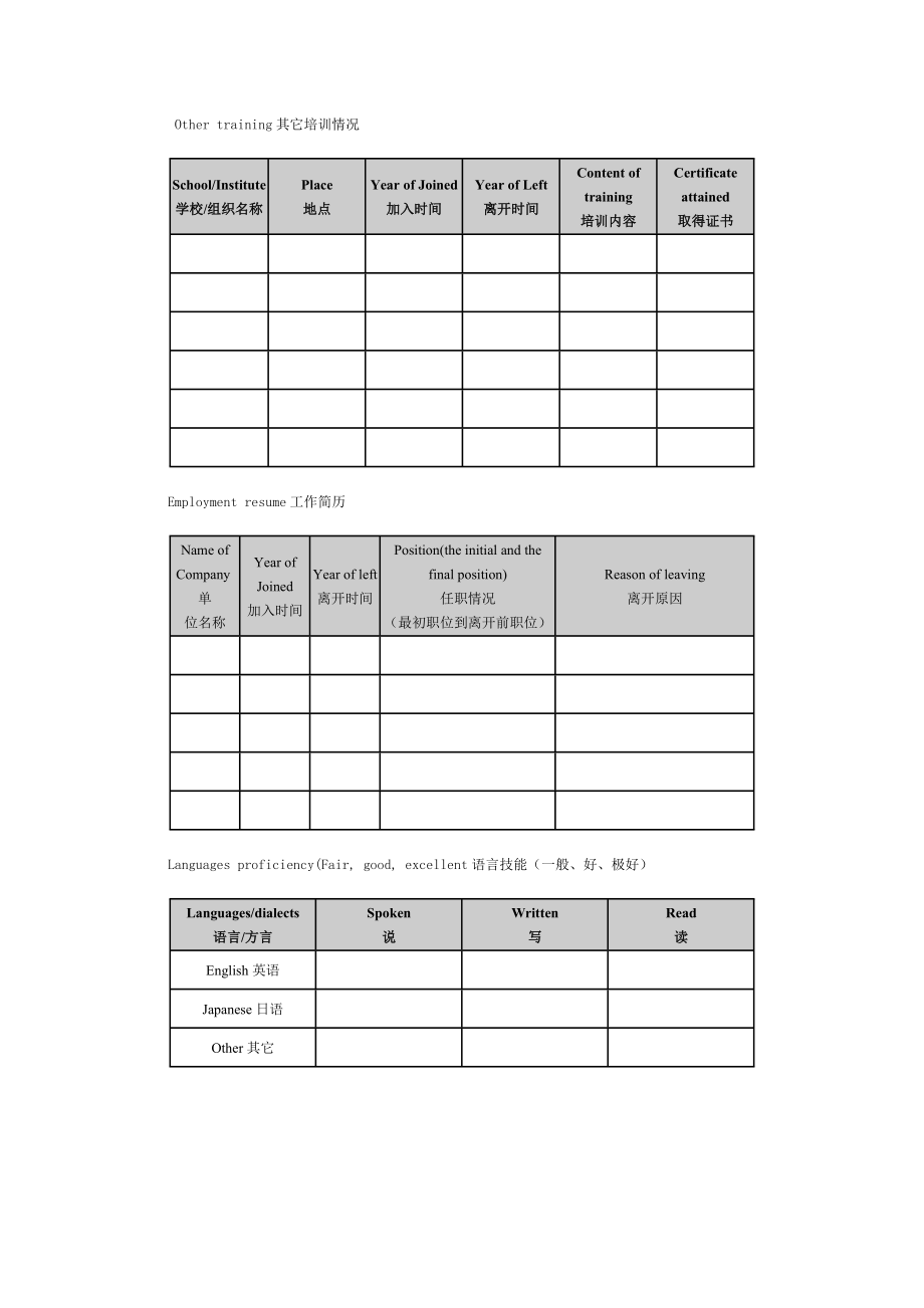 员工信息表EmployeeInformation.docx_第2页