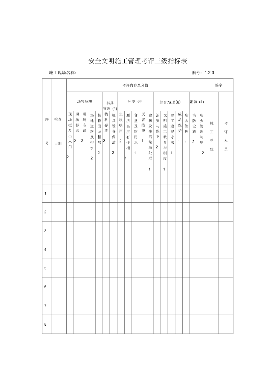 安全文明施工管理考评三级指标表.docx_第1页