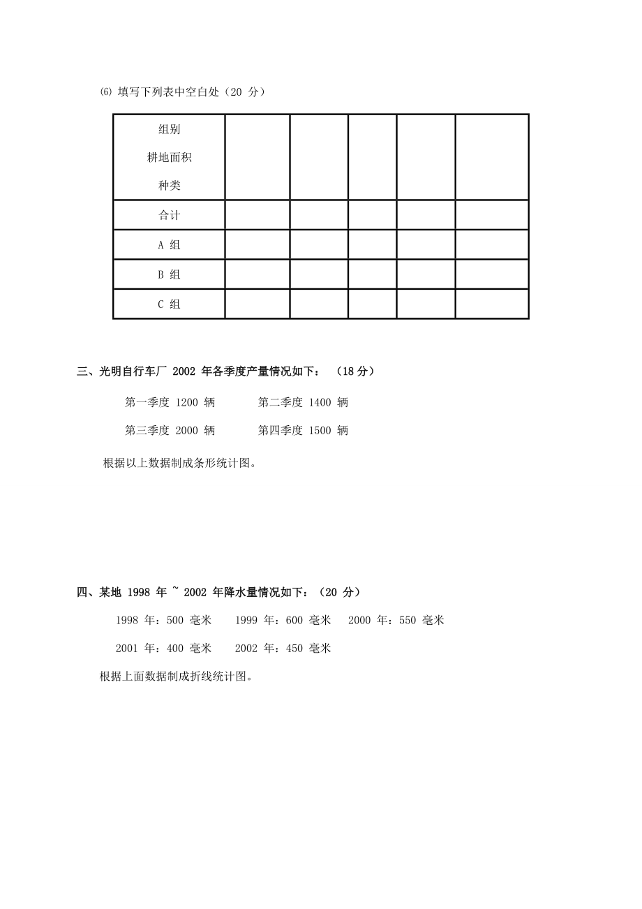 六年级数学下学期第三单元质量监测试卷(无答案) 试题.doc_第2页