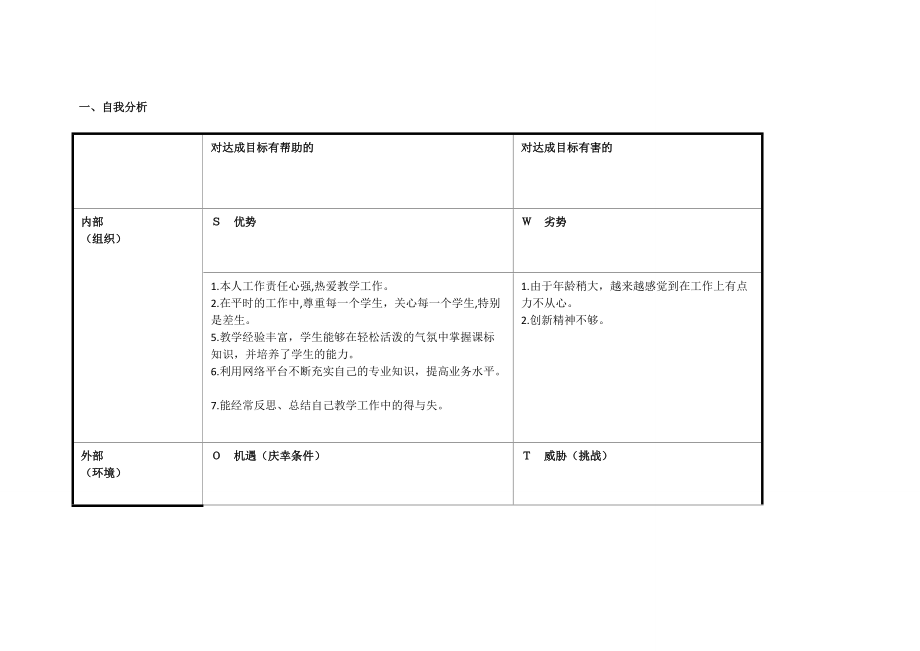 郝玉珍：个人自我诊断SWOT分析表.doc_第1页