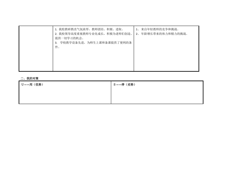 郝玉珍：个人自我诊断SWOT分析表.doc_第2页