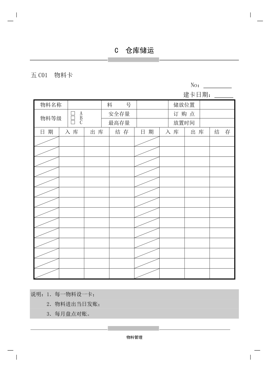 第五章物料管理C纵表格.docx_第1页