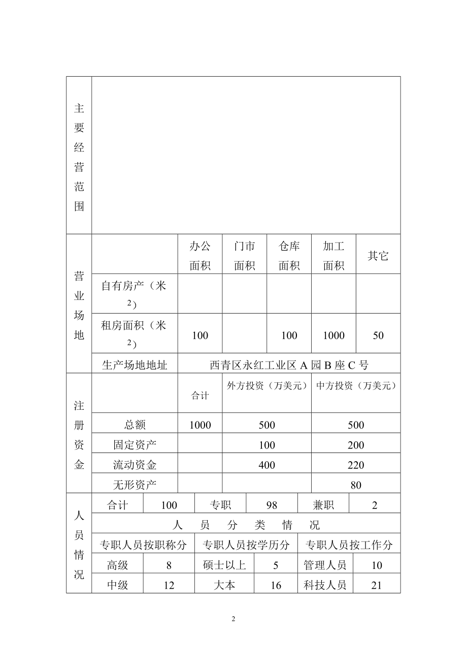 天津开发区高新技术企业认定申请表.docx_第2页
