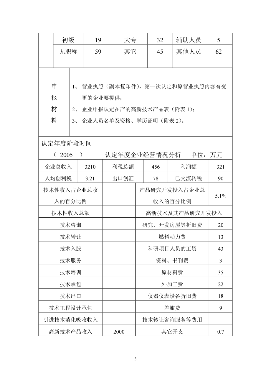 天津开发区高新技术企业认定申请表.docx_第3页