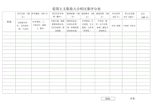 爱国主义歌曲大合唱评分表.docx