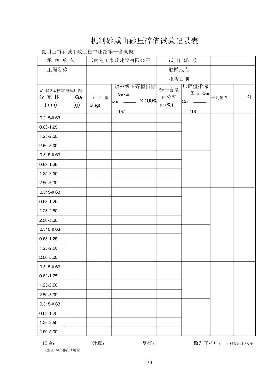 机制砂或山砂压碎值试验记录表.docx_第1页