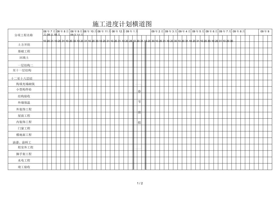 水岸施工进度计划横道图.docx_第1页