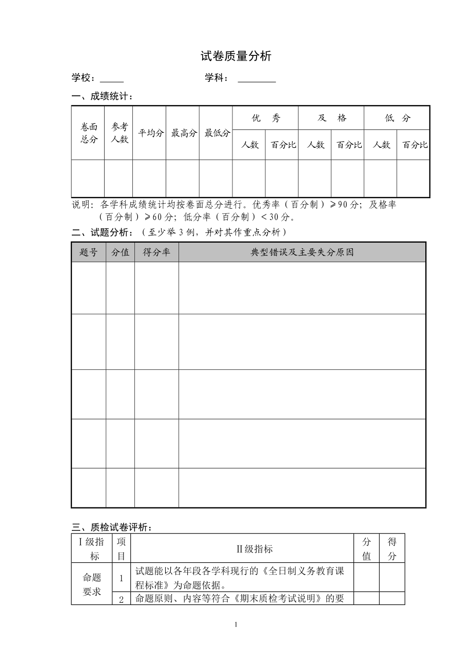 质量分析样表.doc_第1页