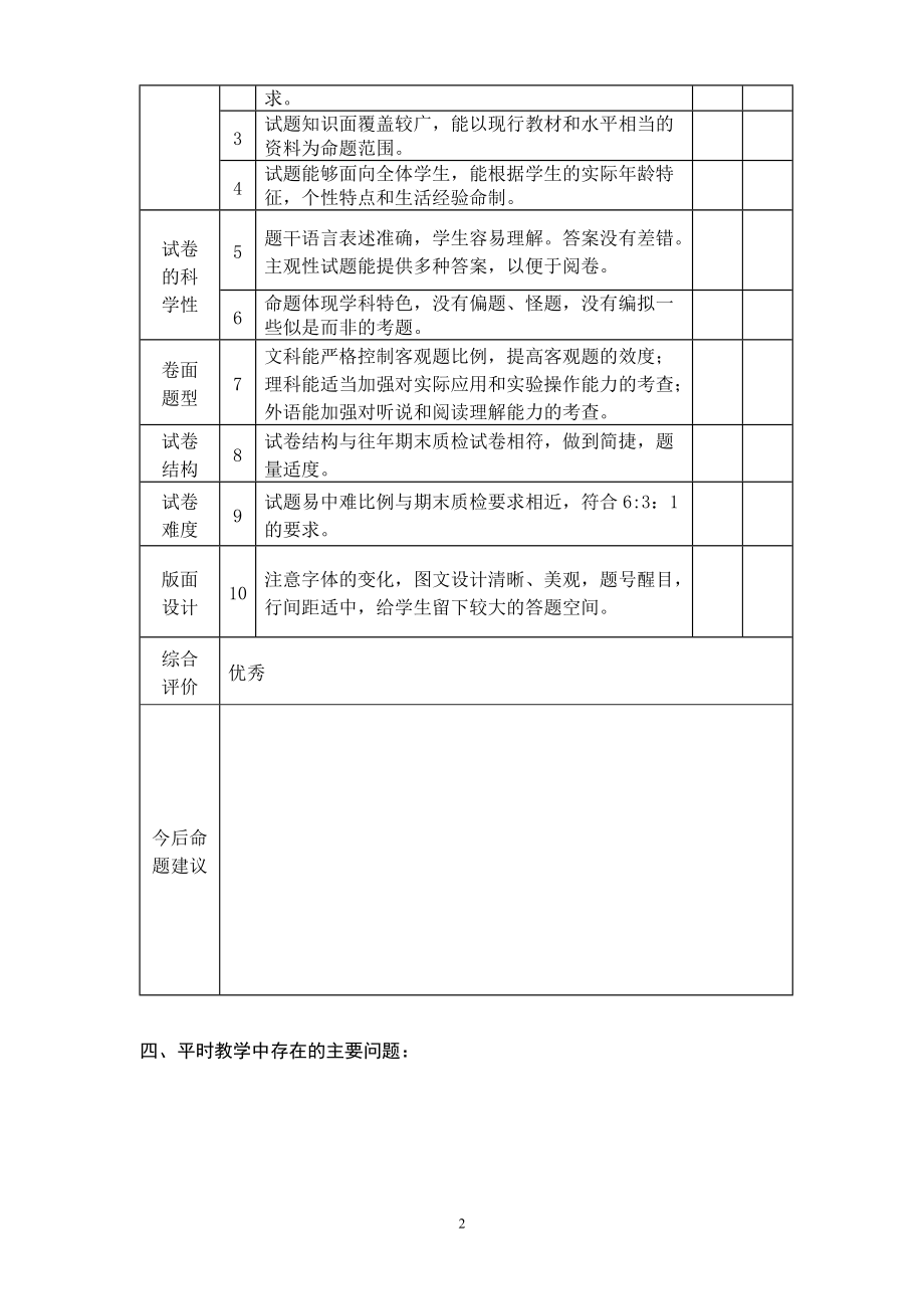 质量分析样表.doc_第2页