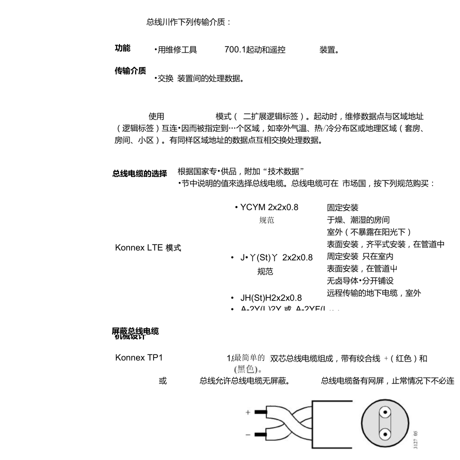 KNX总线基本原理.doc_第3页