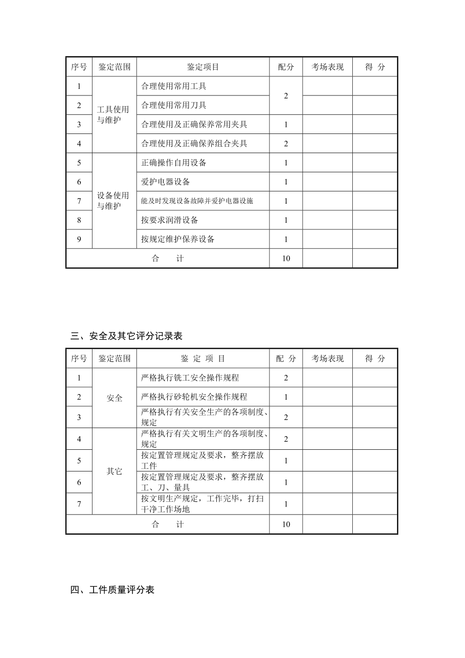 08学年第一学期精雕一年级《数控加工》技能考试卷.docx_第3页