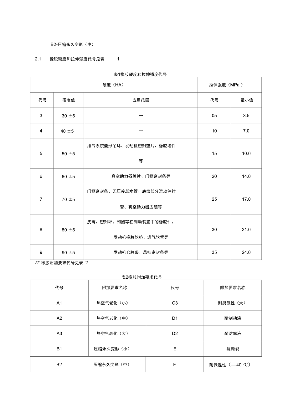 三元乙丙橡胶材料.doc_第2页