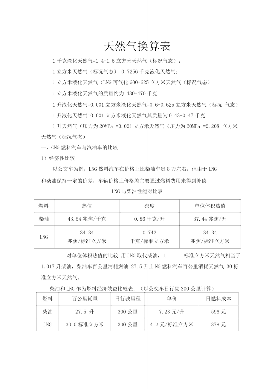 天然气换算表.doc_第1页