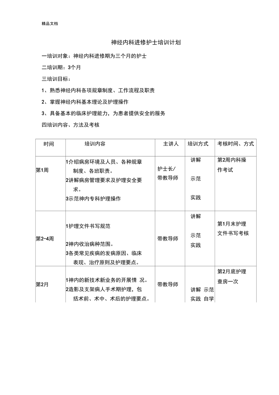 最新进修护士培训计划模板.doc_第1页