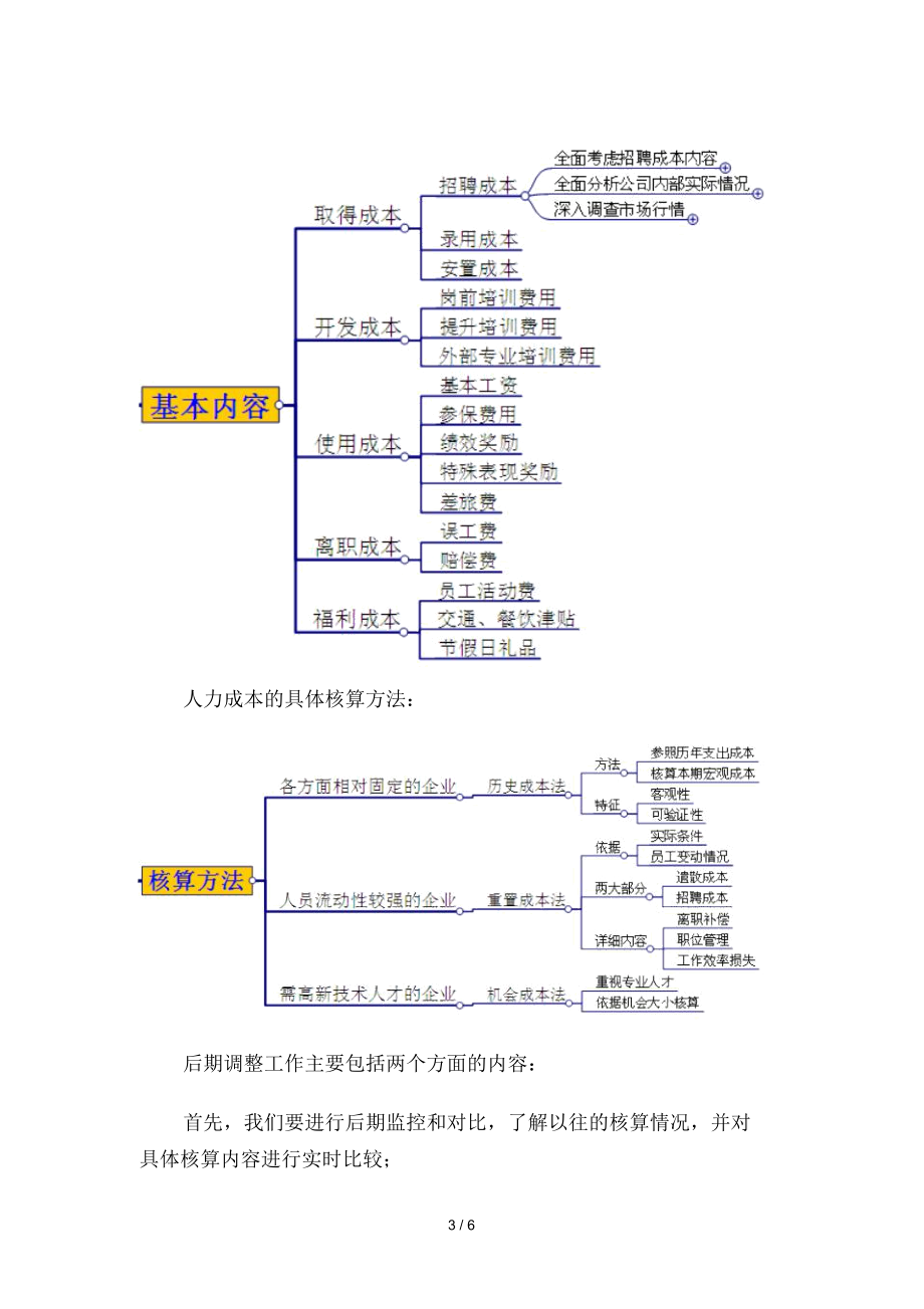 进行人力成本核算.docx_第3页