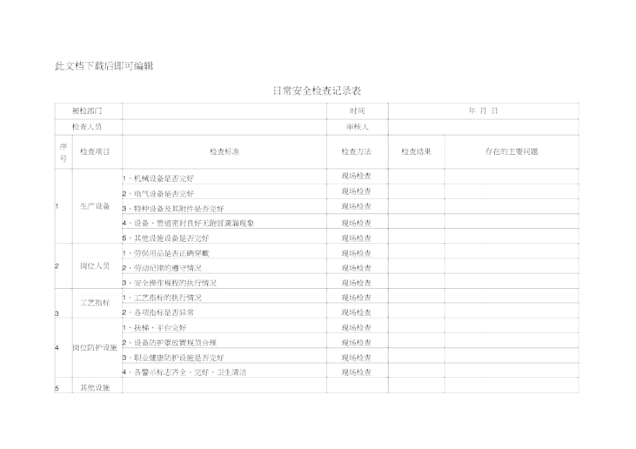 安全隐患排查记录.doc_第1页