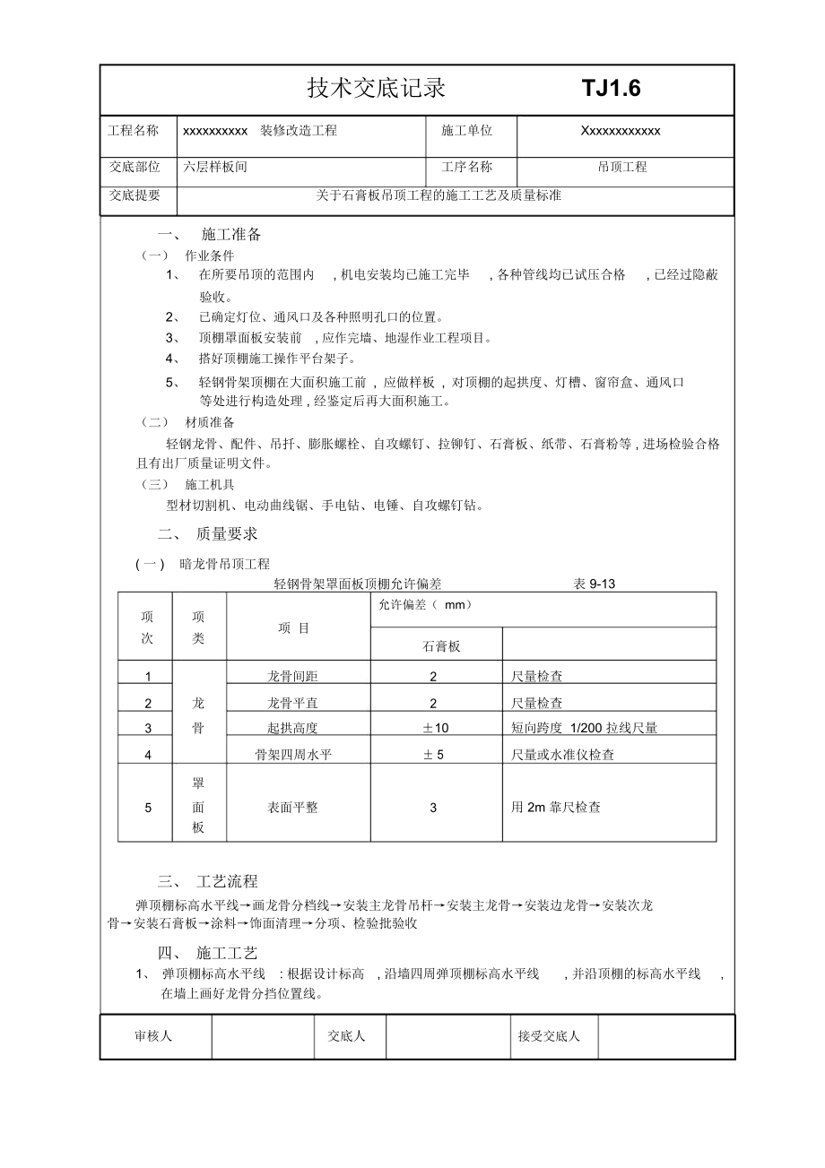 轻钢龙骨吊顶技术交底24871.docx_第1页