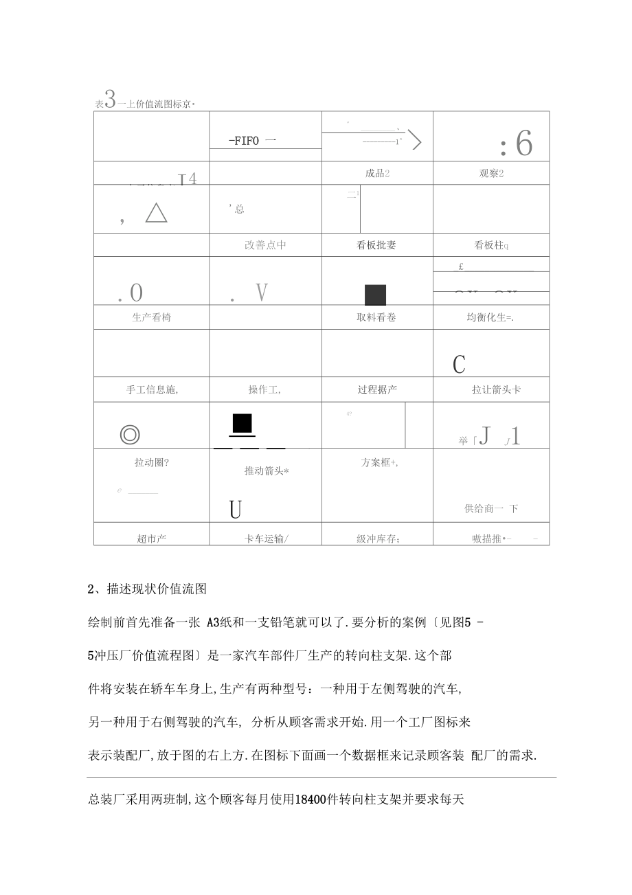 价值流分析明确重点改善计划.docx_第3页