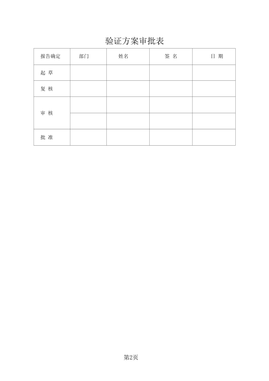 FG120型沸腾干燥机验证方案26页word.docx_第2页