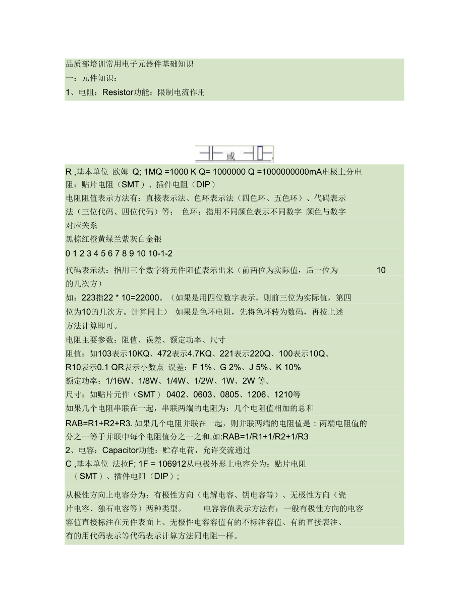 电子元件培训考试试题.docx_第1页