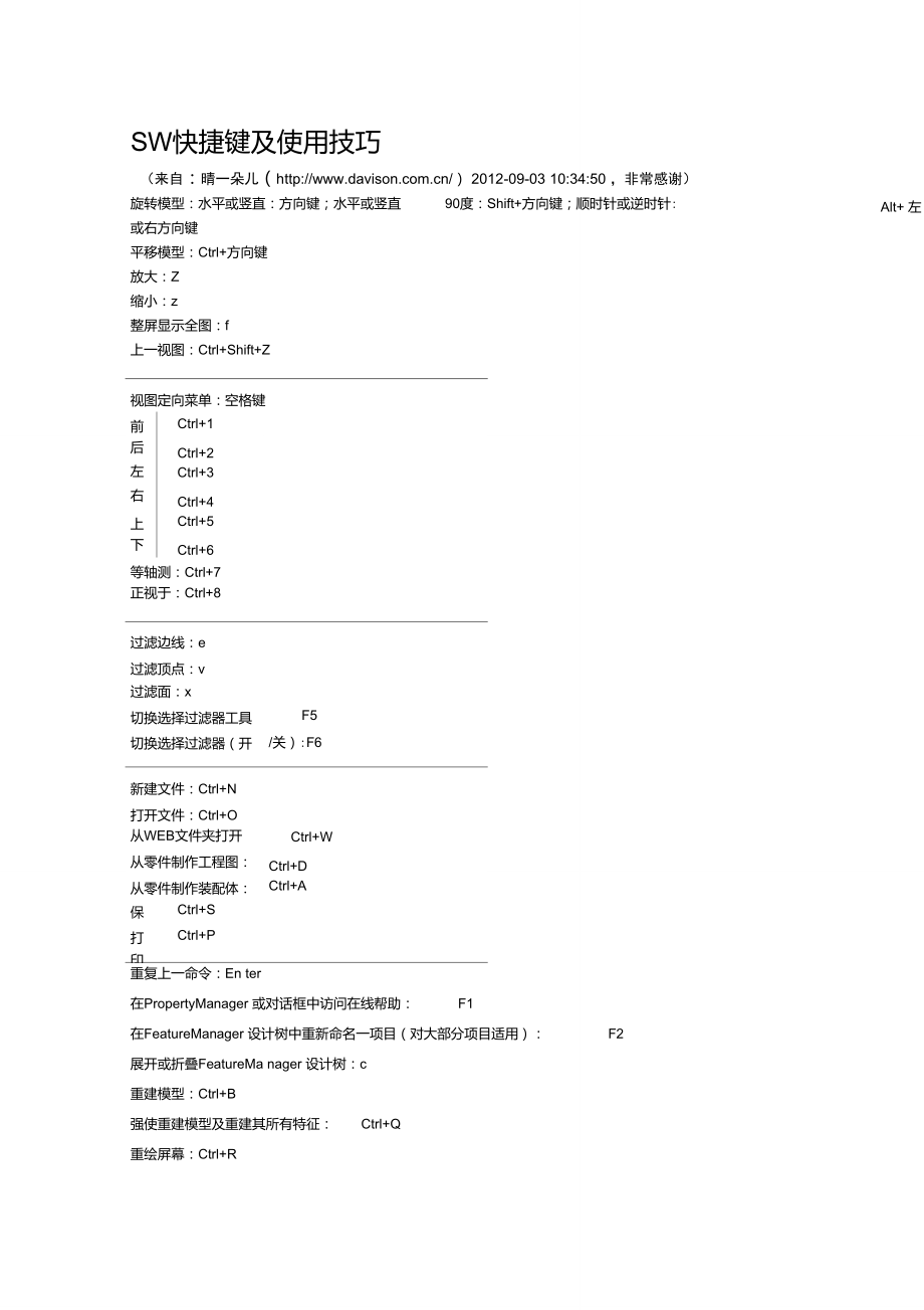 SW快捷键及200个使用技巧.doc_第1页