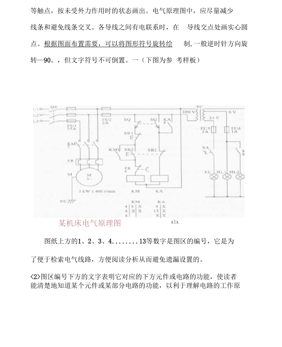 电气控制系统图的绘制及原则.docx_第2页