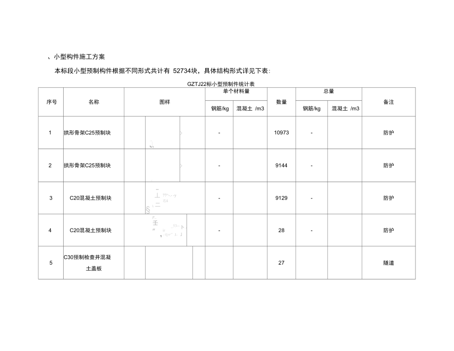 小型预制构件施工方案.docx_第3页