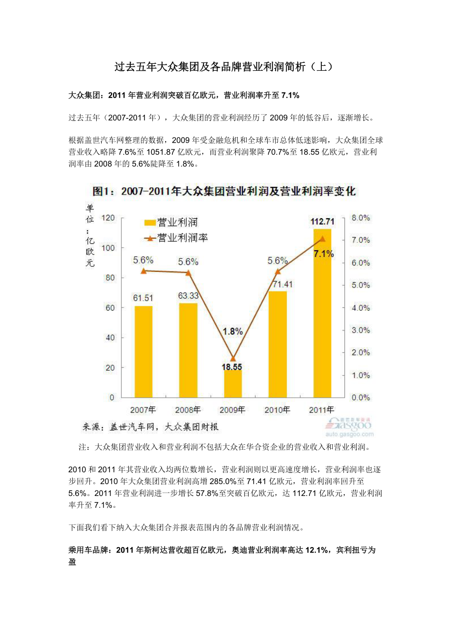 过去五年大众集团及各品牌营业利润简析(上).docx_第1页