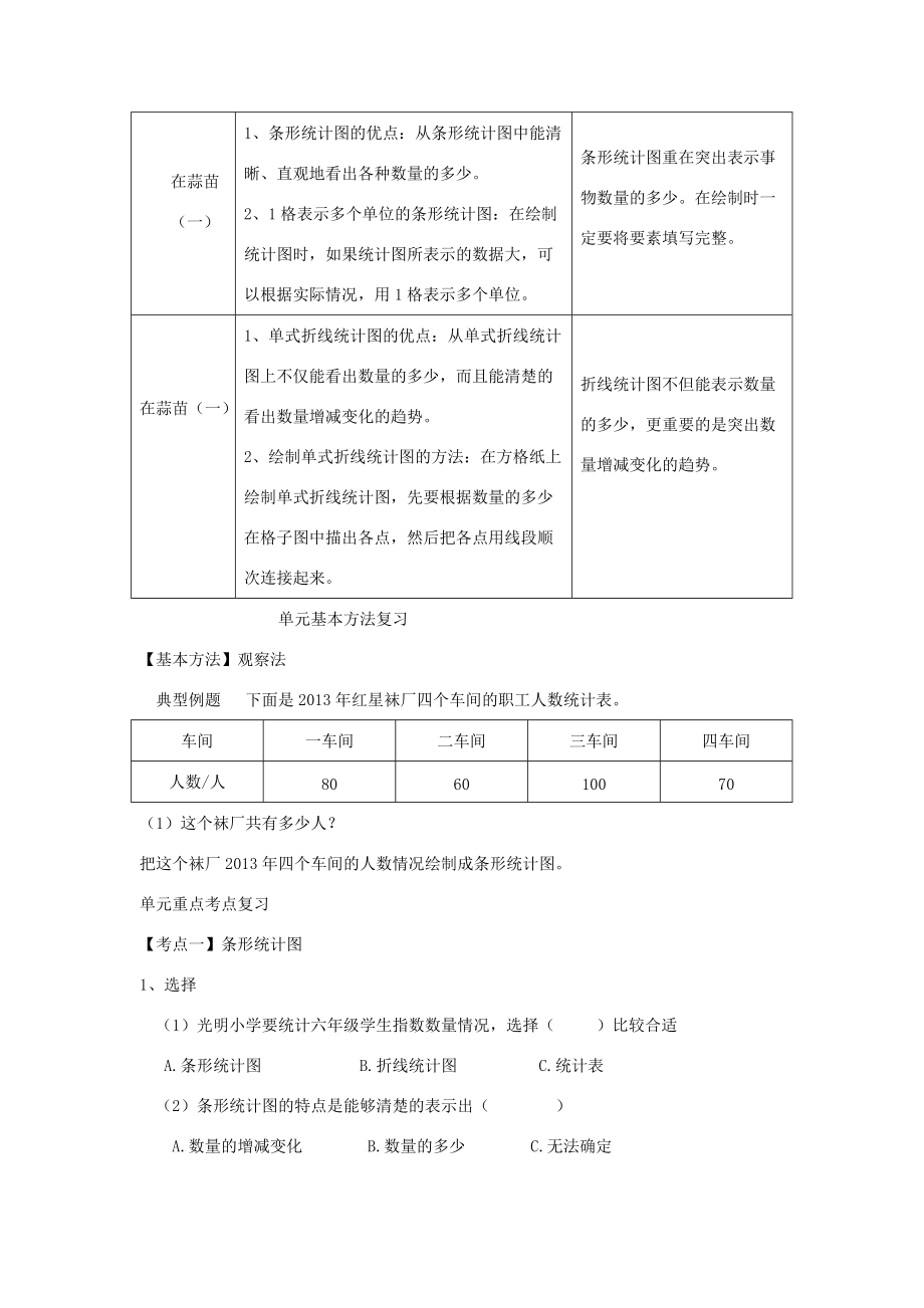 四年级数学上册 第七、八单元期末重点考点复习（无答案） 北师大版 试题.doc_第3页