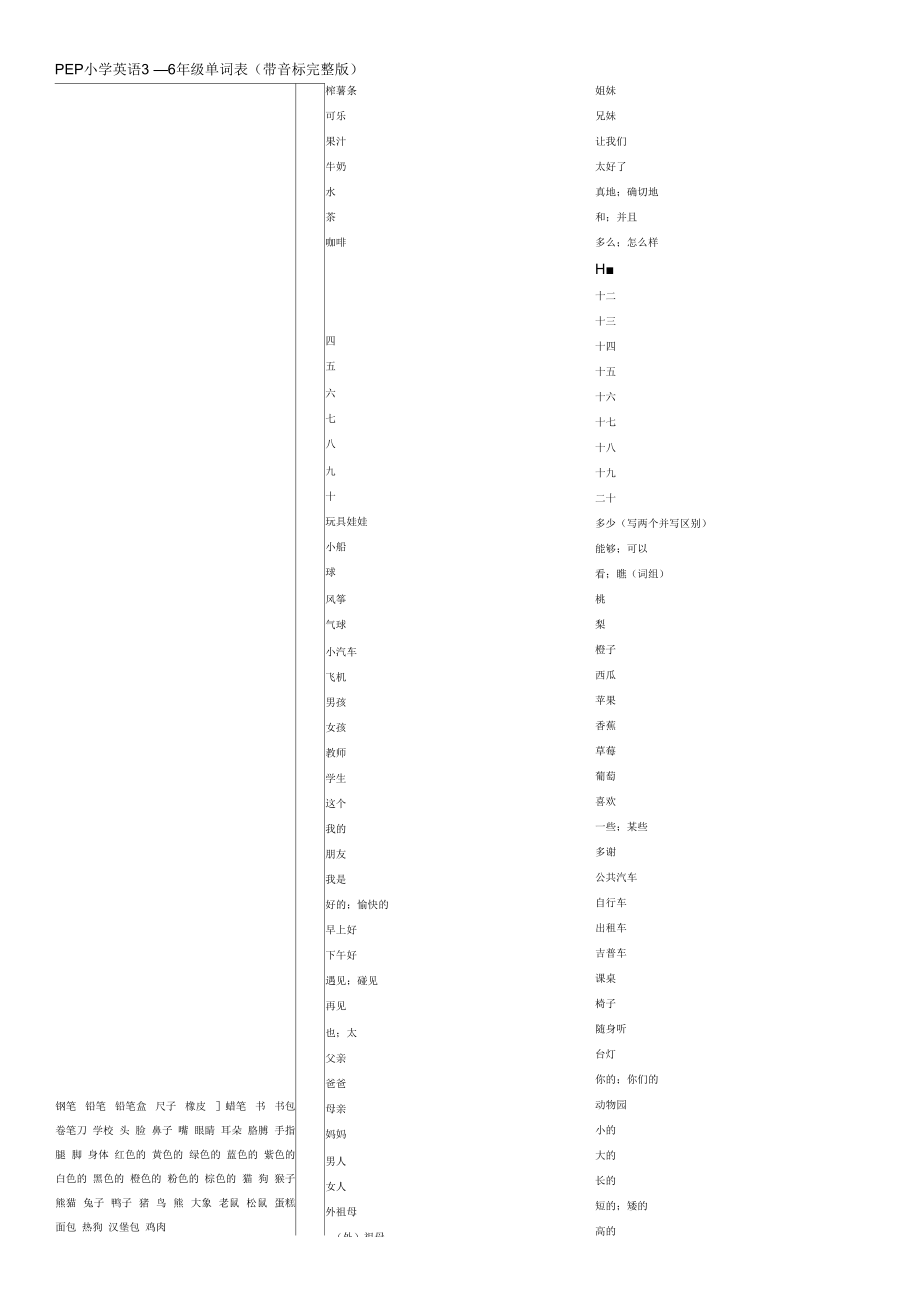 单词汇总PEP小学英语3-6(中翻英)练习.docx_第1页