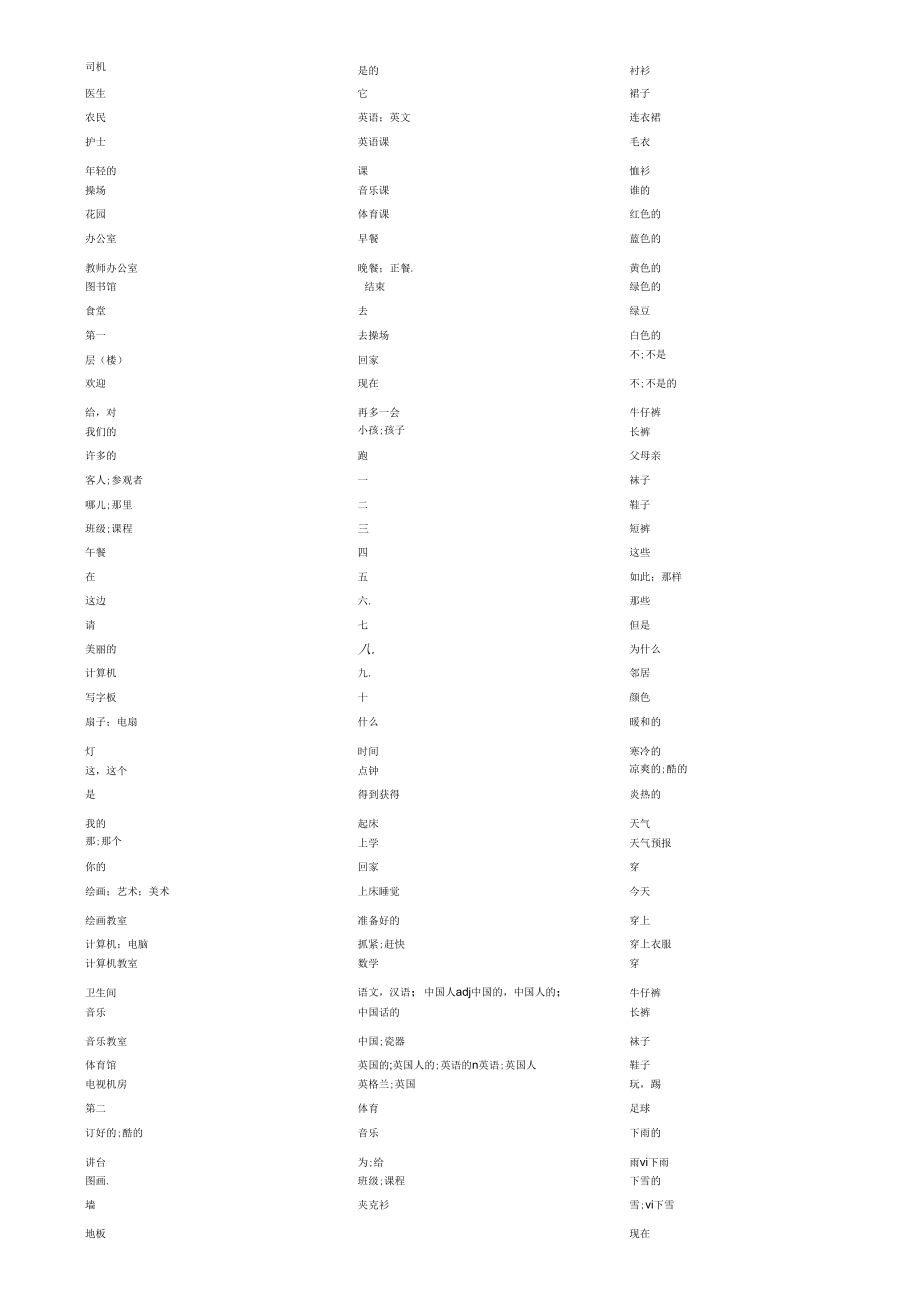 单词汇总PEP小学英语3-6(中翻英)练习.docx_第3页