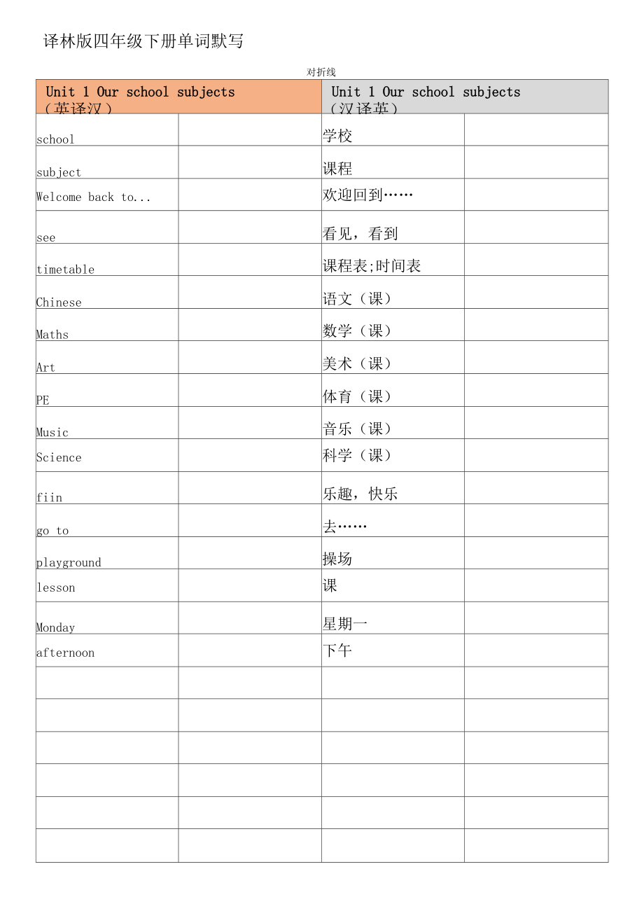 苏教牛津译林版小学英语四年级下册单词背诵默写本.docx_第1页