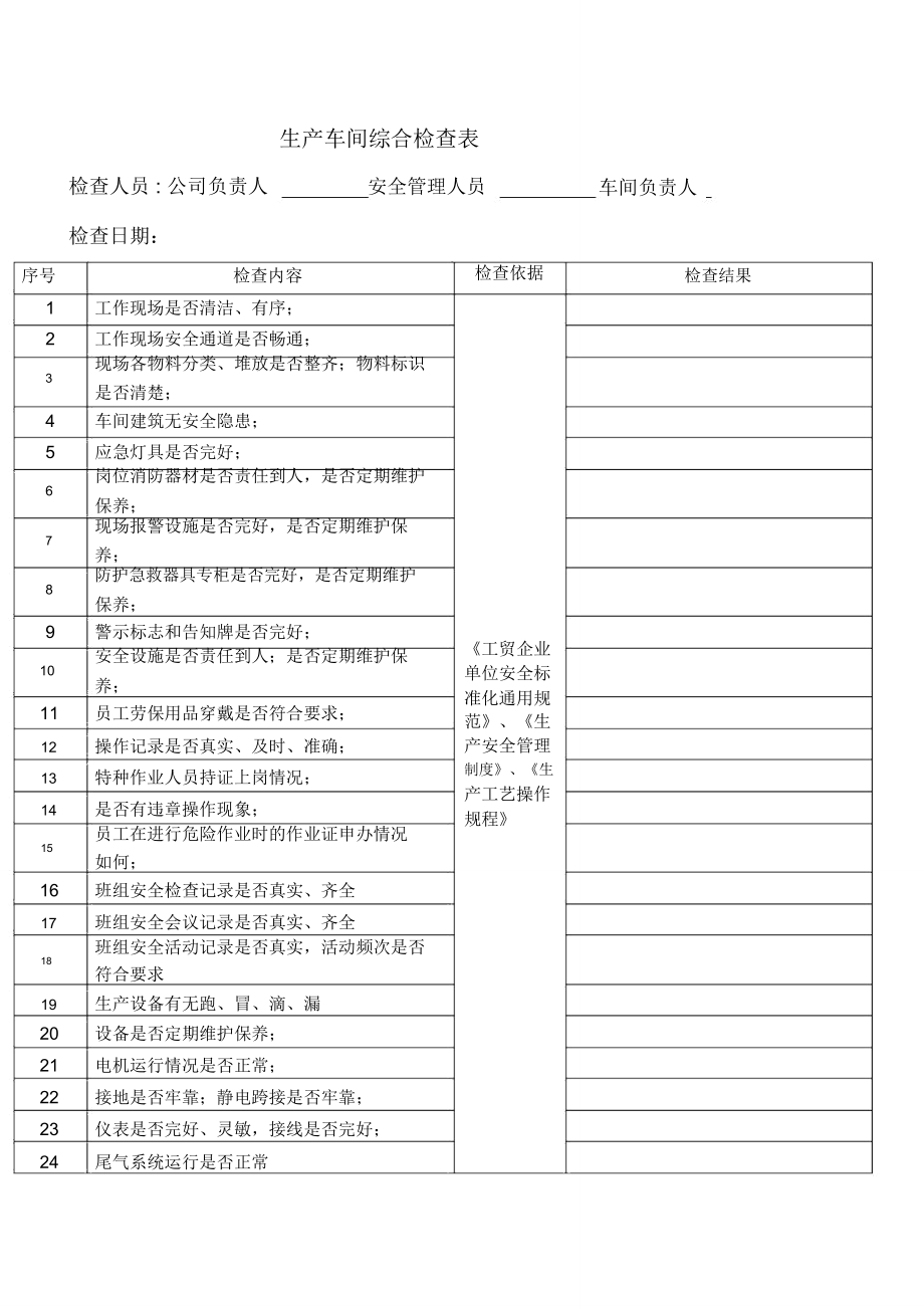 安全检查计划及检查表.doc_第2页