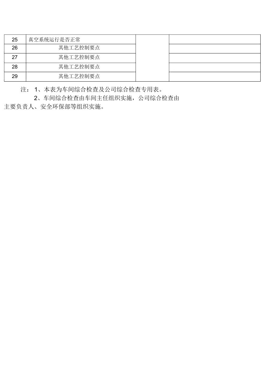 安全检查计划及检查表.doc_第3页