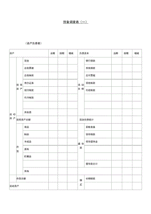 预备调查表一.doc