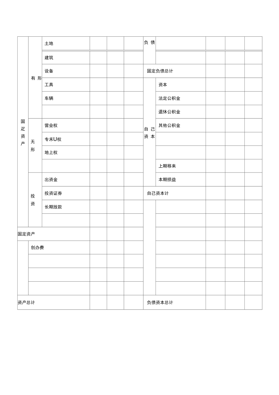 预备调查表一.doc_第2页