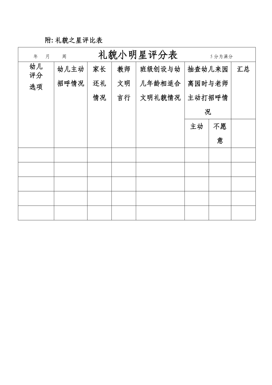 礼貌小天使.doc_第2页